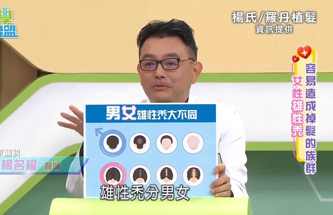 【複合式生髮】生髮植髮合併療程？楊名權醫師三分鐘告訴你！